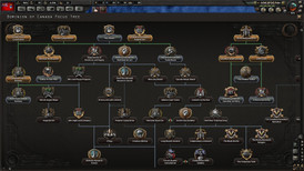 Hearts of Iron IV: Together for Victory screenshot 5