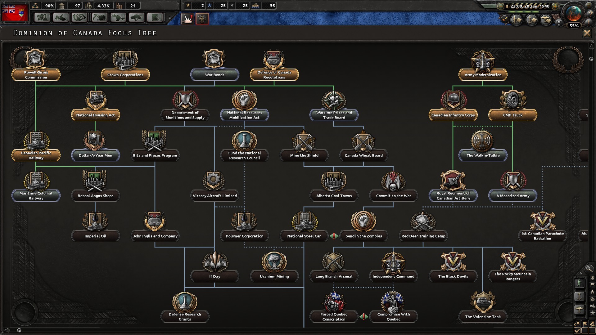 hearts of iron 4 steam