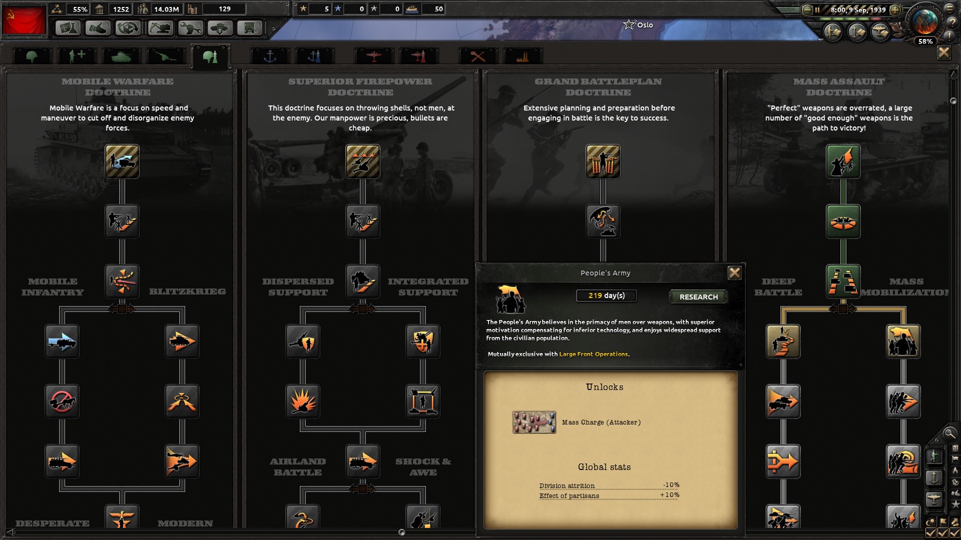 hearts of iron 4 steam discussion
